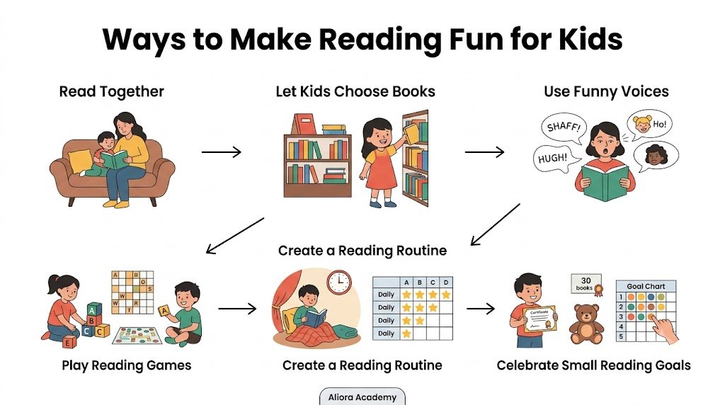 Siblings laughing together while reading a funny book, one pointing at an illustration